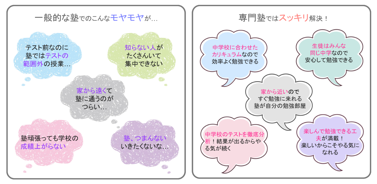イラスト